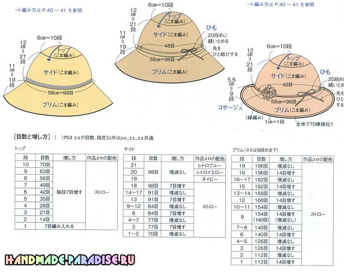 Схемы вязания летних шляпок крючком