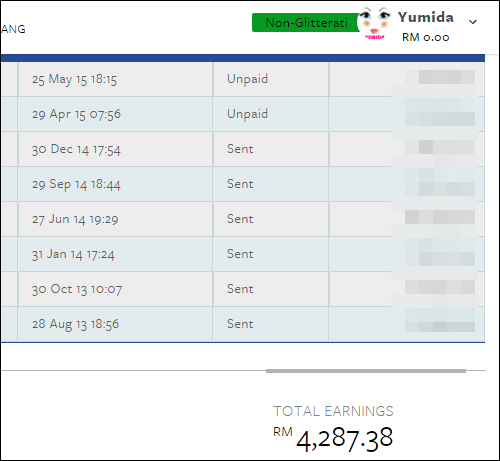 Pengalaman Bersama Nuffnang 2 Tahun Cashout RM4,287.38, kisah kenangan pahit manis guna iklan Nuffnang, tawaran kempen Nuffnang yang lumayan, cara raih pendapatan tinggi dengan Nuffnang, pendapatan berblog dengan Nuffnang