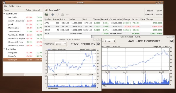 linux stock market tools