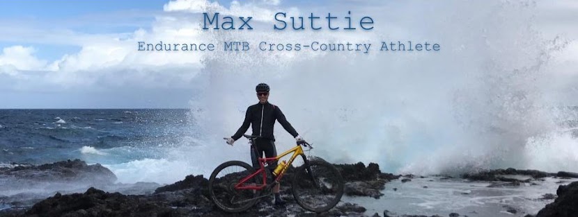 Max Suttie Racing