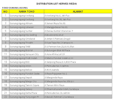 Traveling Media and Guidance