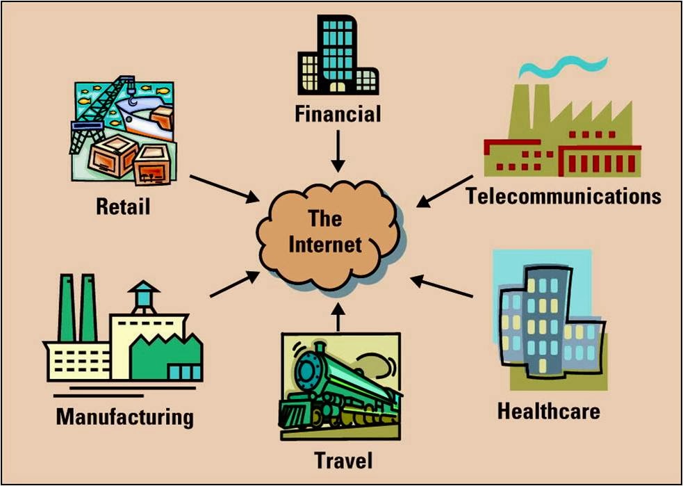 LovelyLuv Chapter 14 EBusiness