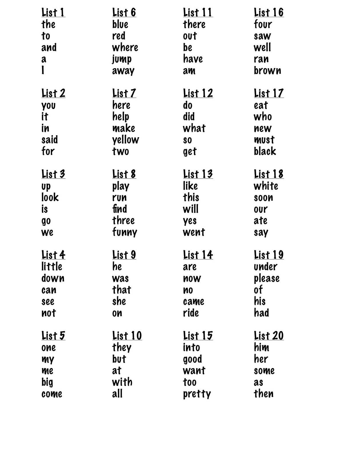 Pattern Words List | spelling patterns related keywords spelling patterns Pattern Words List | spelling patterns related keywords spelling patterns