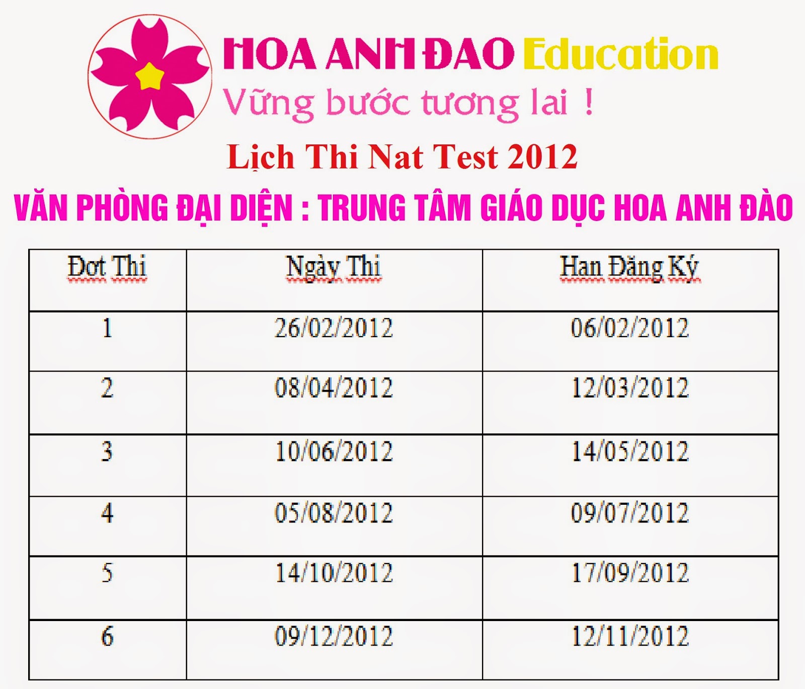 Lich Thi Nat Test 2012