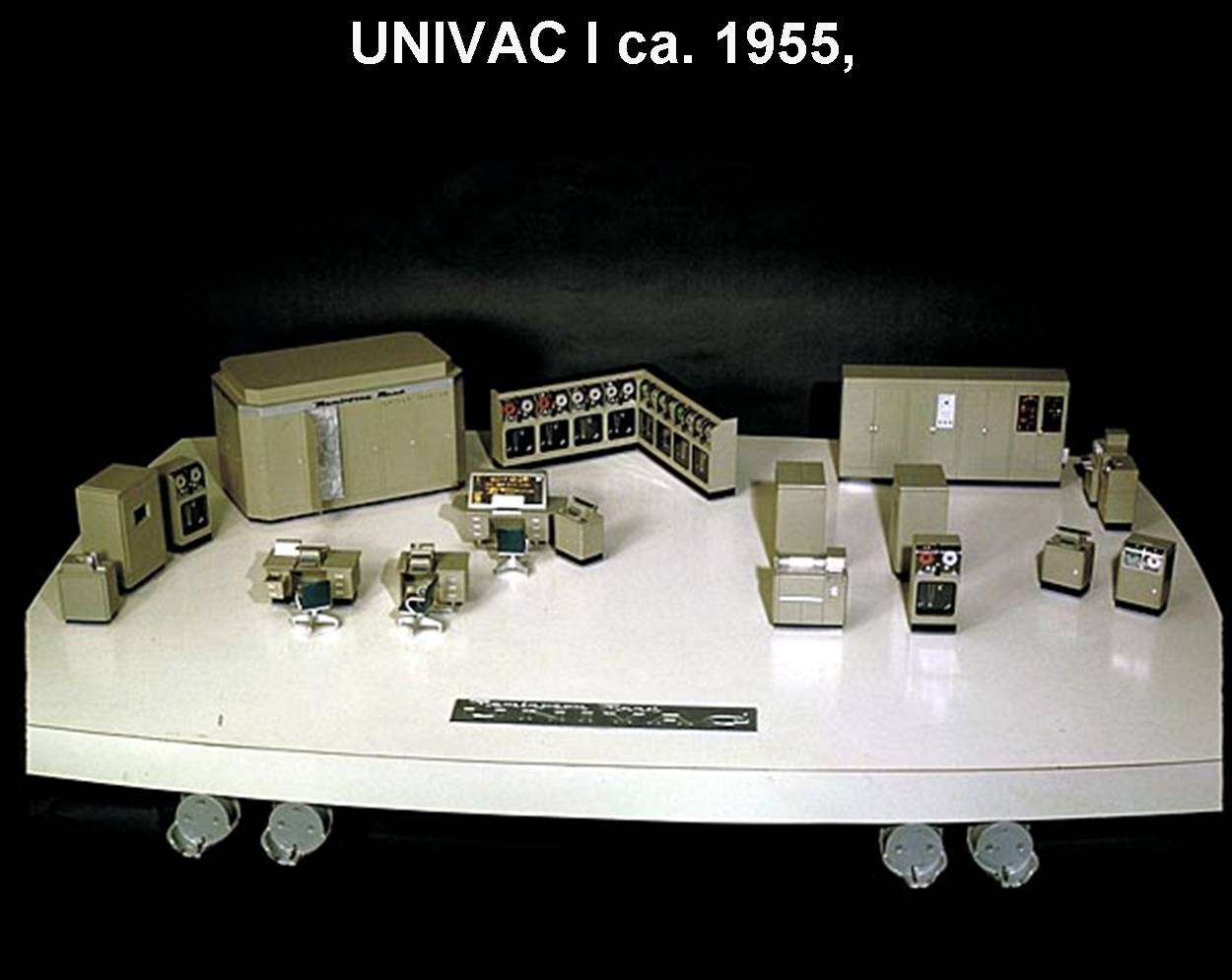 New It Folder History of Computers (Generation of Computers)