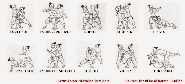 http://4.bp.blogspot.com/-vIJCmrrbyWQ/U_3TxSfofnI/AAAAAAAADIA/Ceozwt9Y0RU/s1600/Karate-Shotokan-kata.jpg