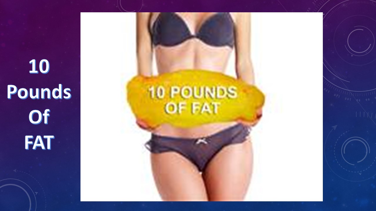 10 pounds of fat size