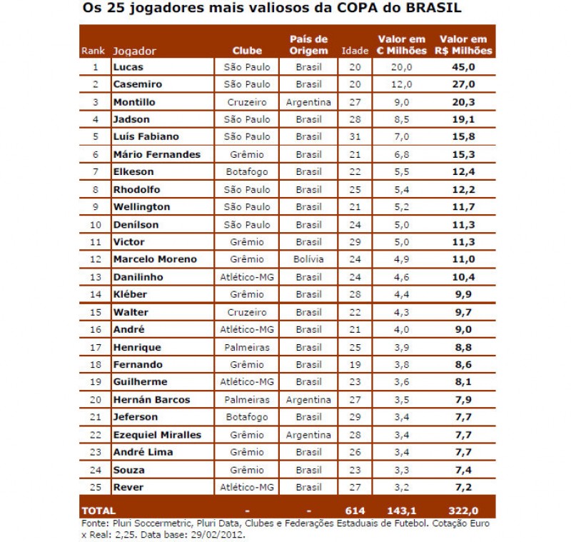 palpites campeonato alemão hoje