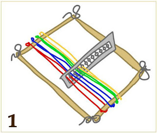 Tutorial Membuat KESET Warna Warni dari KAOS Bekas Tutorial Membuat KESET Warna Warni dari KAOS Bekas