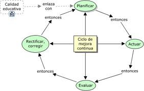 FUNCION MINISTERIO EDUCACION funcion ministerio educacion: