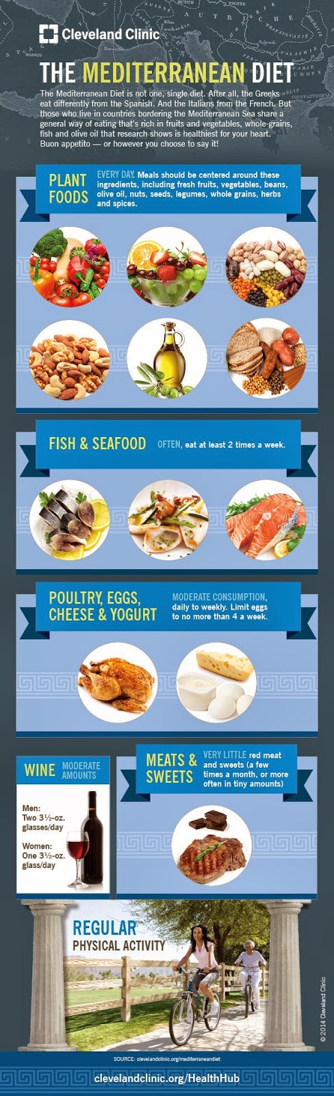 Weight loss doha image 1