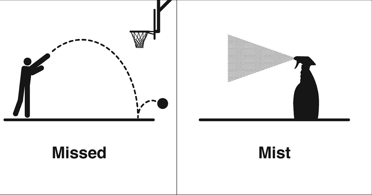 Homophones, Weakly Missed & Mist