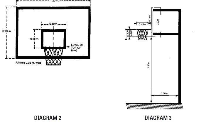 4desport: Canastas de minibasket??????