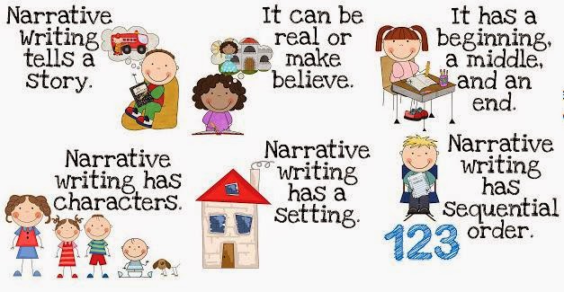 define narrative writing