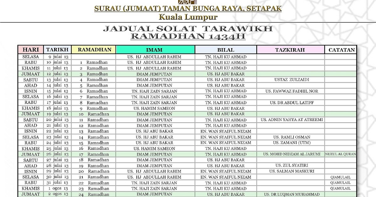 Surau Bunga Raya (SUBUR) Jadual Solat Tarawikh Ramadhan 1434H