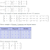 Matrix calculator in c++ Problem Question