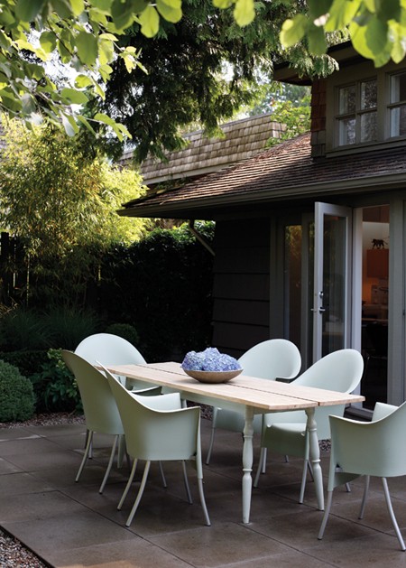 Party Resources: Patio Perfect