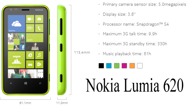 Nokia Lumia 620 Инструкция Nokia Lumia 620 Инструкция