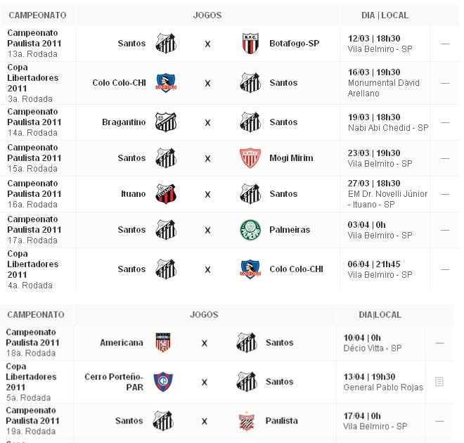 Santos Futebol Info Tabela de Jogos (Paulista/Libertadores)