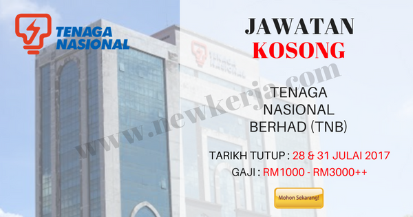 tenaga nasional berhad tnb unique position tenaga nasional berhad tnb unique position