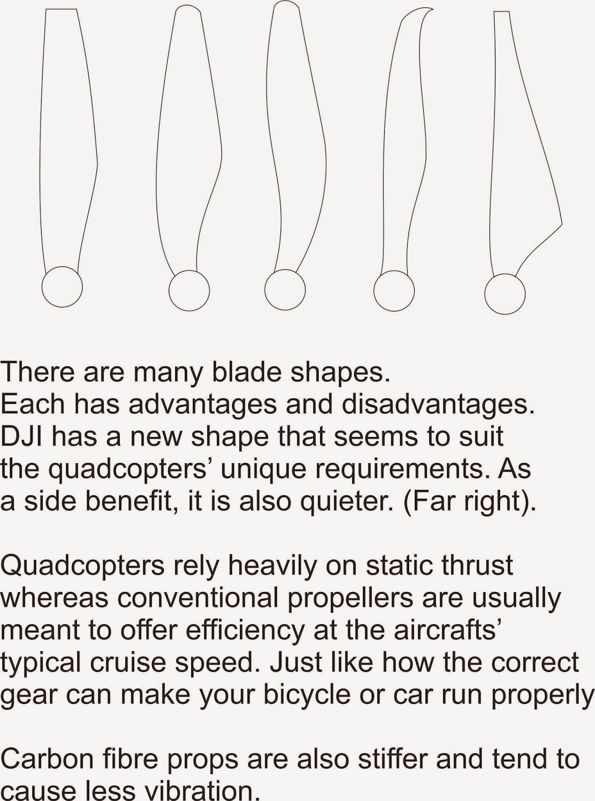 Drone Spotting Props to you...Props to us all