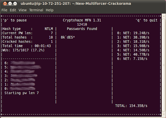 CryptoHaze 2013 - BinusHacker