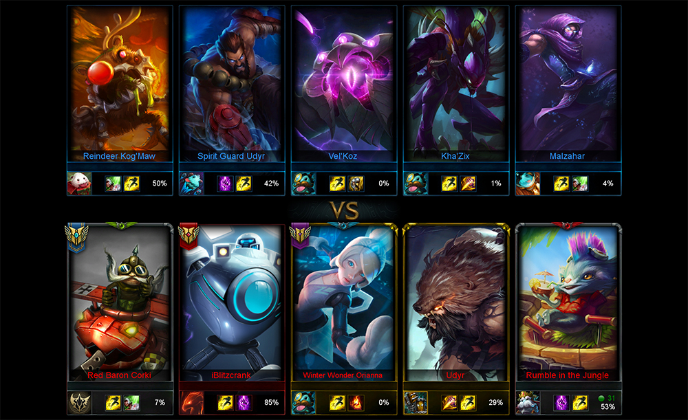 Surrender at 20 Red Post Collection Champion Mastery Coming to live Soon