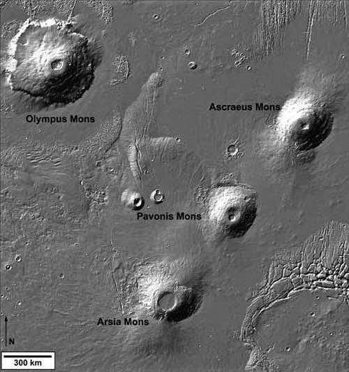 Mons on Planet Mars