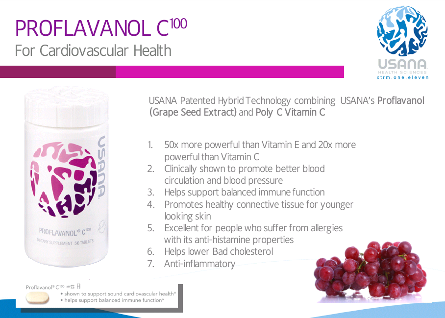 Top 5 USANA Proflavanol C100 Benefits USANA Products Reviewed Buy