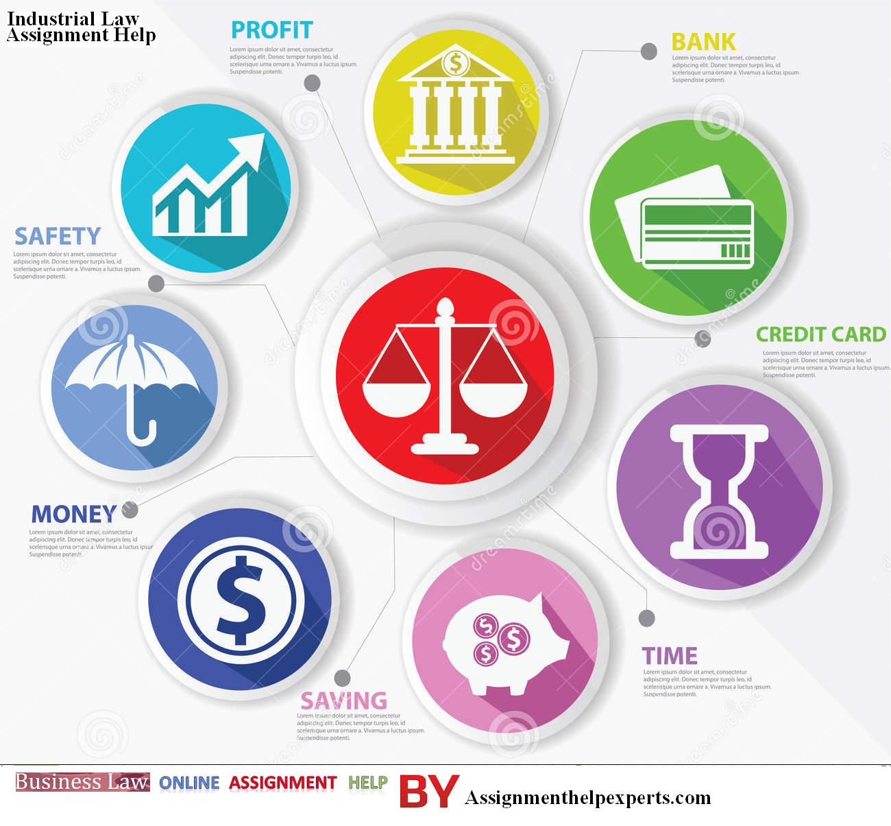 do my business law homework Dissertation proofreading service Yarynka