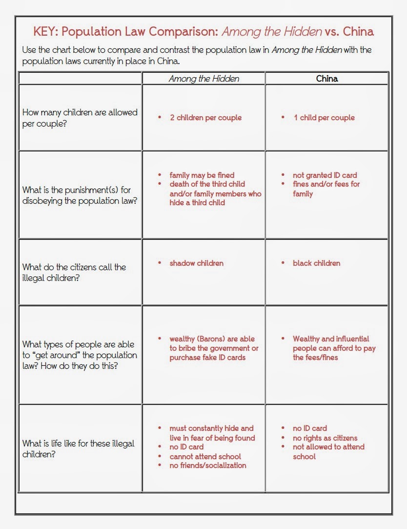 Teaching Among the Hidden: Loving Literacy Stop #20 - I'm Lovin' Lit