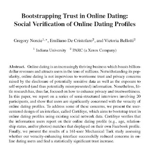 Online hookup verification