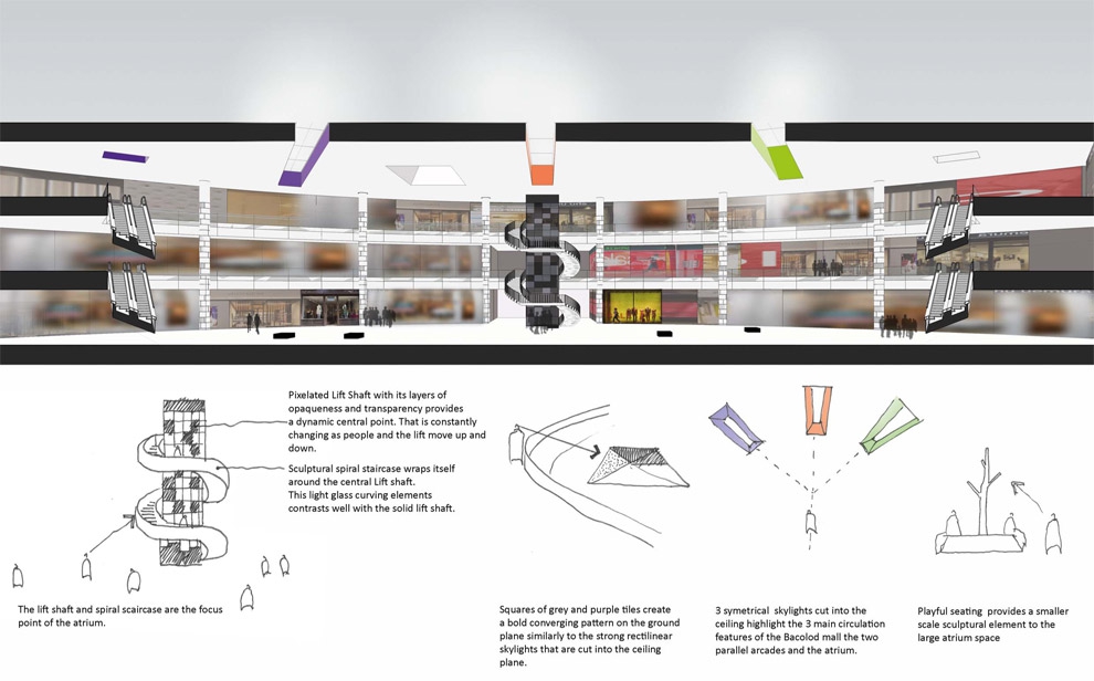  SM City Bacolod - Phase 2 Expansion [ 3F| com | u/c] ‎  Sm+new