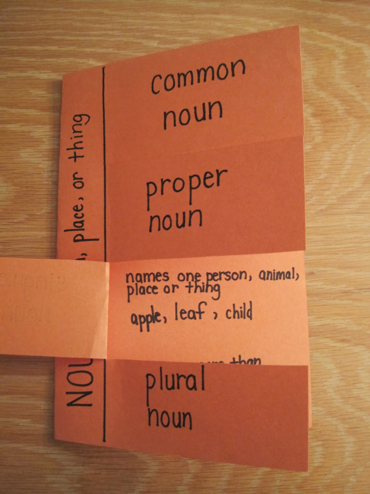 The Third Grade Learning Spot Spinning Subtraction n Poppin' Plural