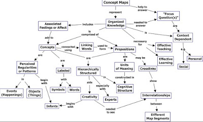 online multivariate quality control theory and