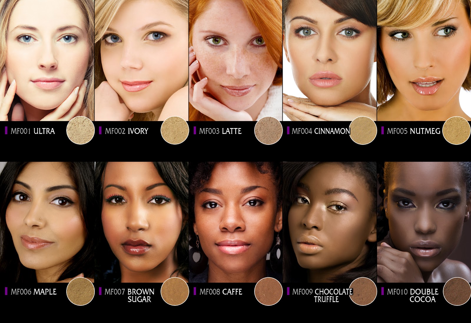 The Beautyholic Πώς επιλέγω σωστή απόχρωση make up/foundation