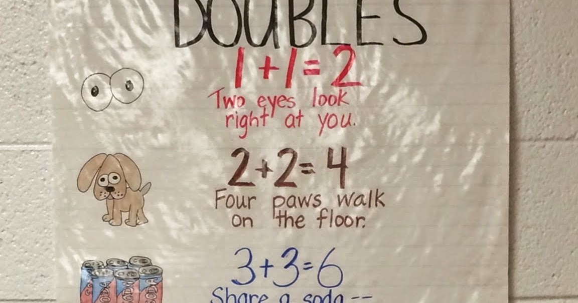 2nd Grade Snickerdoodles: Doubles Facts Freebie