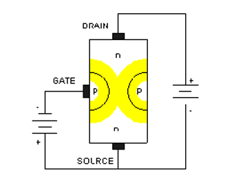 Persamaan Fet K3264 Transistor Persamaan Fet K3264 Transistor