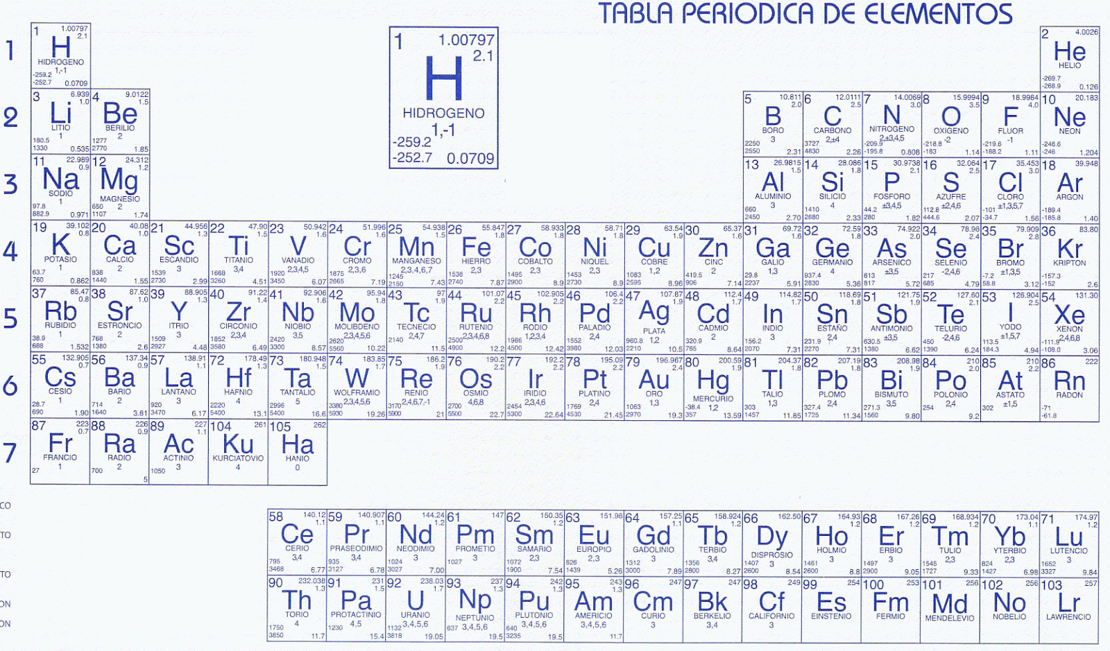 4 identificar colocando intensiva o extensiva segn corresponda