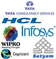 Genpact IBM Mahindra Satyam Wipro placements papers