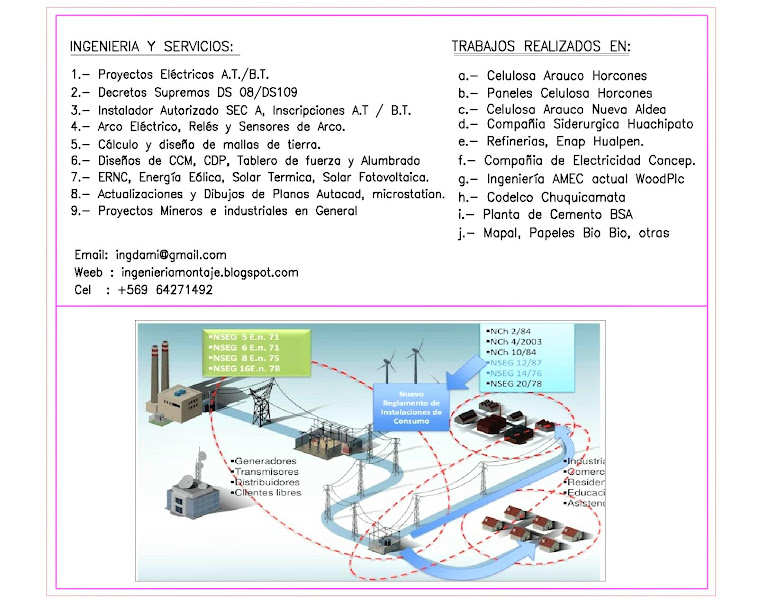 Proyectos de Ingenieria Electrica y Montaje