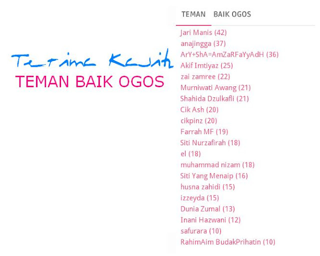 teman baik ogos 2015, rakan blogger 2015,