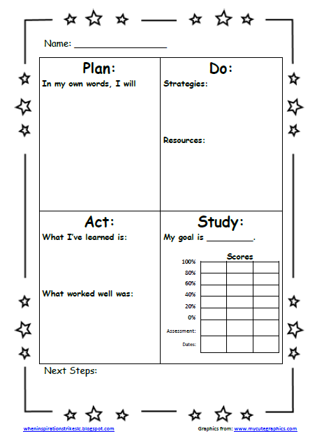 pdsa template when inspiration strikes pdsa acceleration folders pdsa template when inspiration strikes pdsa acceleration folders