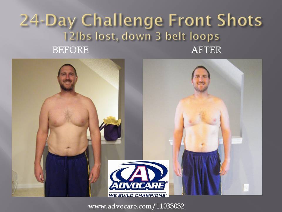 Advocare Results