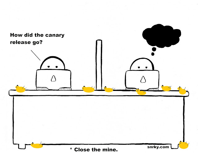 Close the mine. Snarky: How did the canary release go?