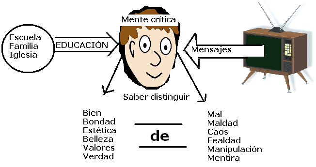 medios de comunicación social chinesse sexo medios de comunicación social chinesse sexo