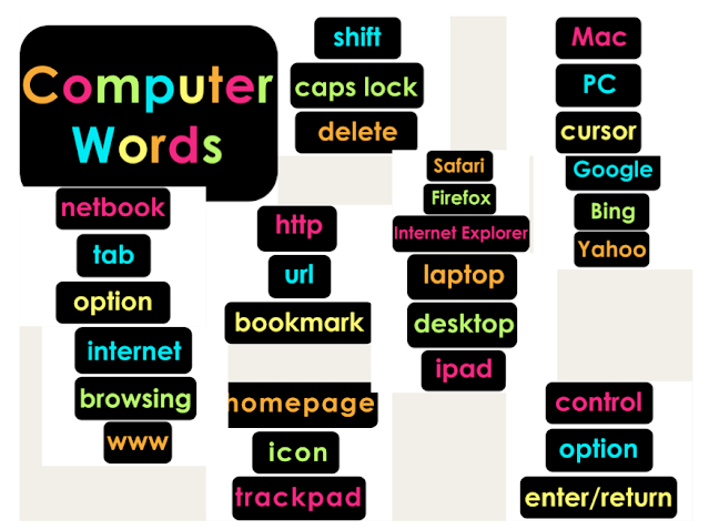 computer lab shortcut keys