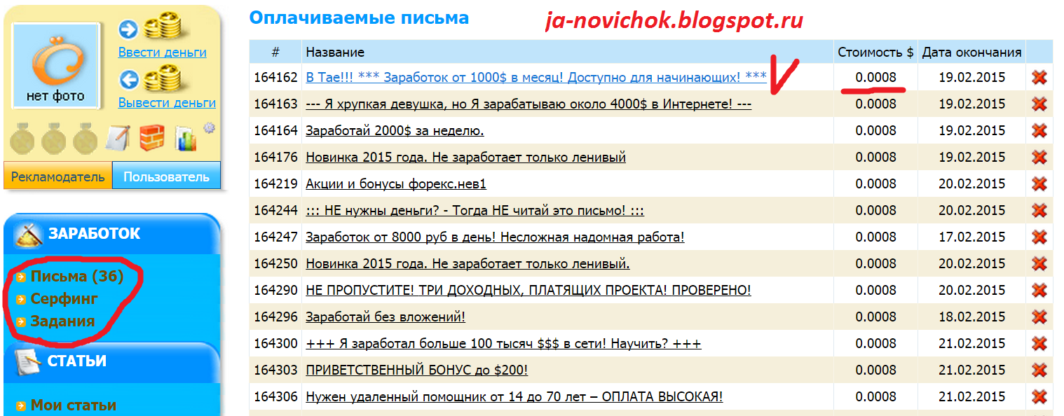 Как заработать с помощью легкового автомобиля Как заработать с помощью легкового автомобиля