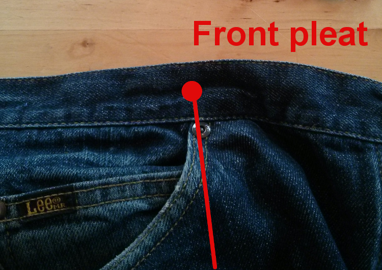 Everything About Braces How to sew on Brace Buttons