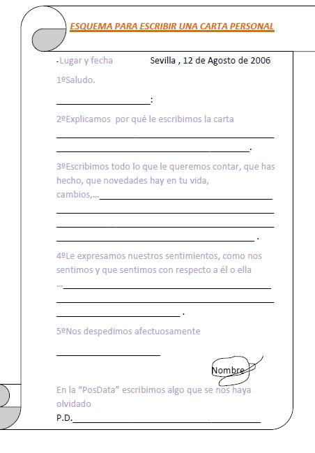 maestro jose rafael blog de aula de tercer ciclo de primaria ejemplo de carta personal